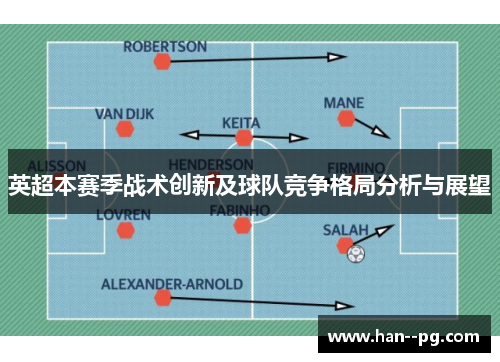 英超本赛季战术创新及球队竞争格局分析与展望