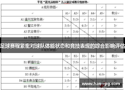 足球赛程紧密对球队体能状态和竞技表现的综合影响评估