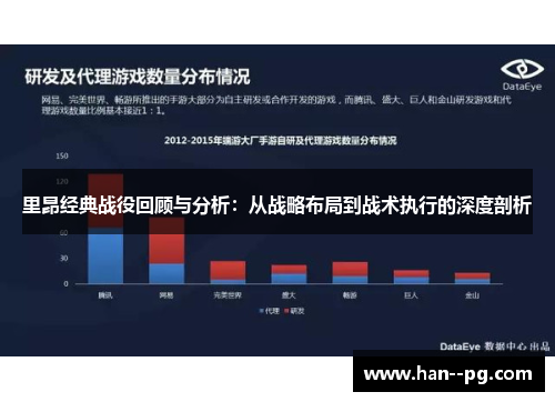 里昂经典战役回顾与分析：从战略布局到战术执行的深度剖析